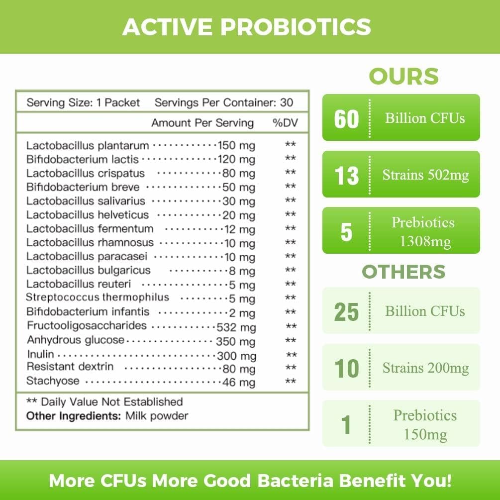 probiotic-powder-60-billion-cfus-13-strains---prebiotics-and-probiotics-for-digestive-health---non-gmo---gluten-free---30-packets---nature-target-women-men-kids-2