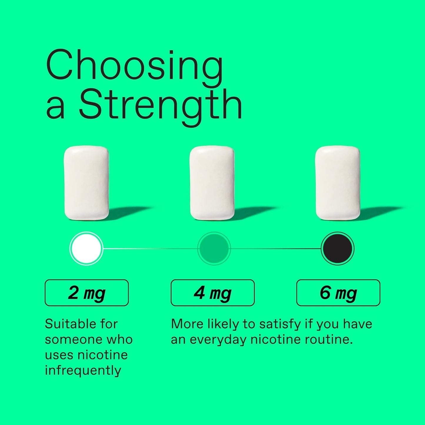 mango-flavored-lucy-nicotine-gum-2mg---100-count---nrt-stop-smoking-aid---reduce-withdrawal-symptoms-cravings---health-canada-approved-6