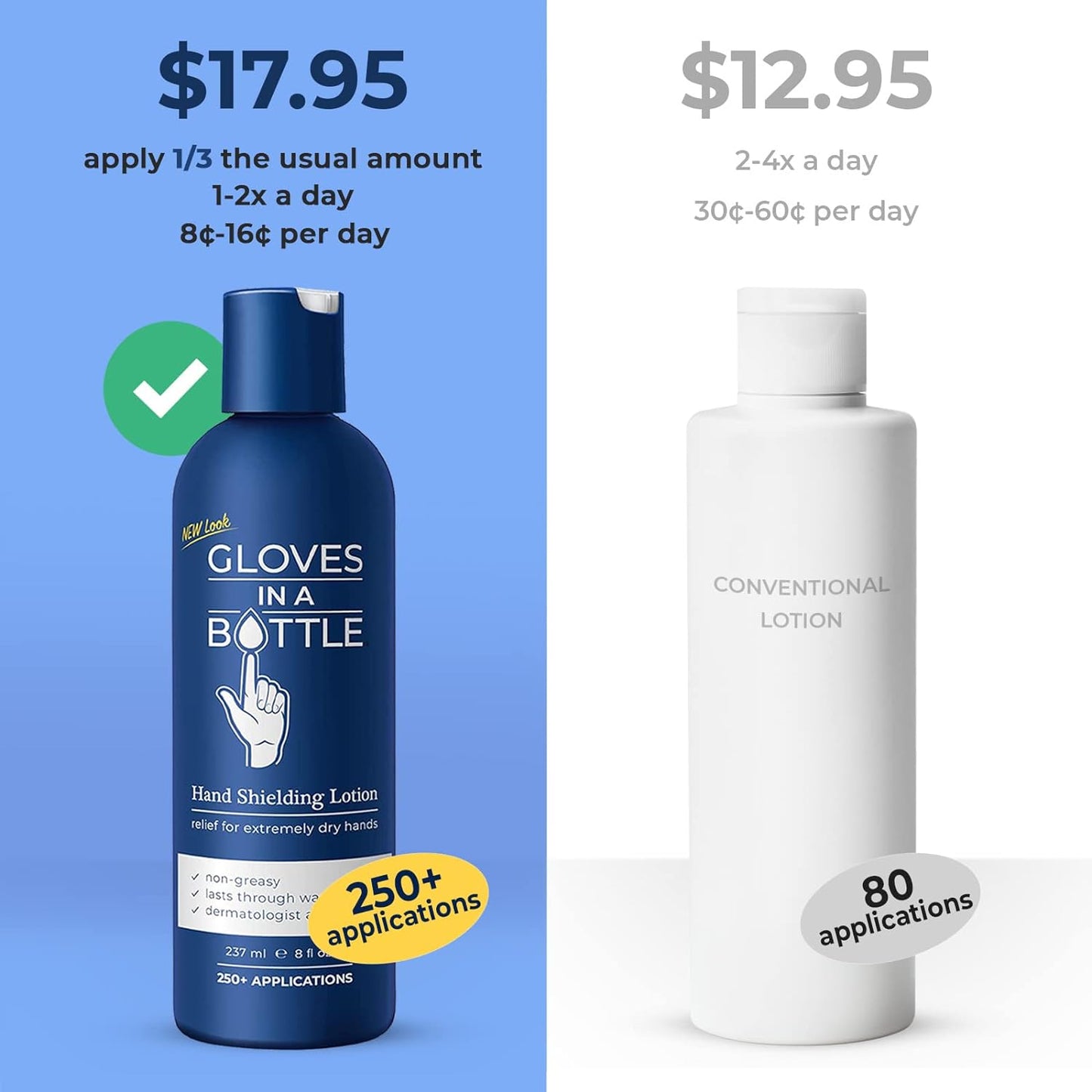 8oz-gloves-in-a-bottle-shielding-lotion-for-eczema-psoriasis-relief-4