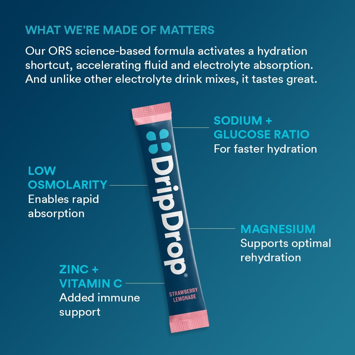 dripdrop-hydration-juicy-variety-pack-electrolyte-drink-mix-powder-packets-192-sticks---grape-fruit-punch-strawberry-lemonade-cherry---non-gmo-gluten-free-vegan-4