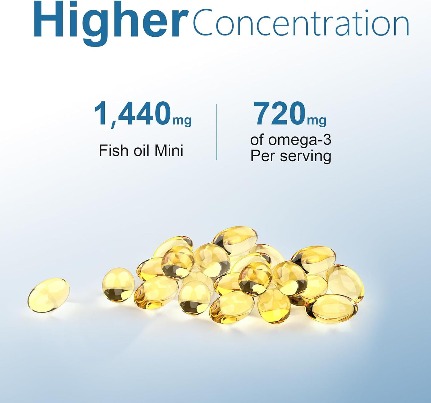 180-count-small-softgel-fish-oil-supplement-with-omega-3-fatty-acids-for-heart-brain-and-eye-health---1440mg-high-epa-dha---easy-to-swallow-4