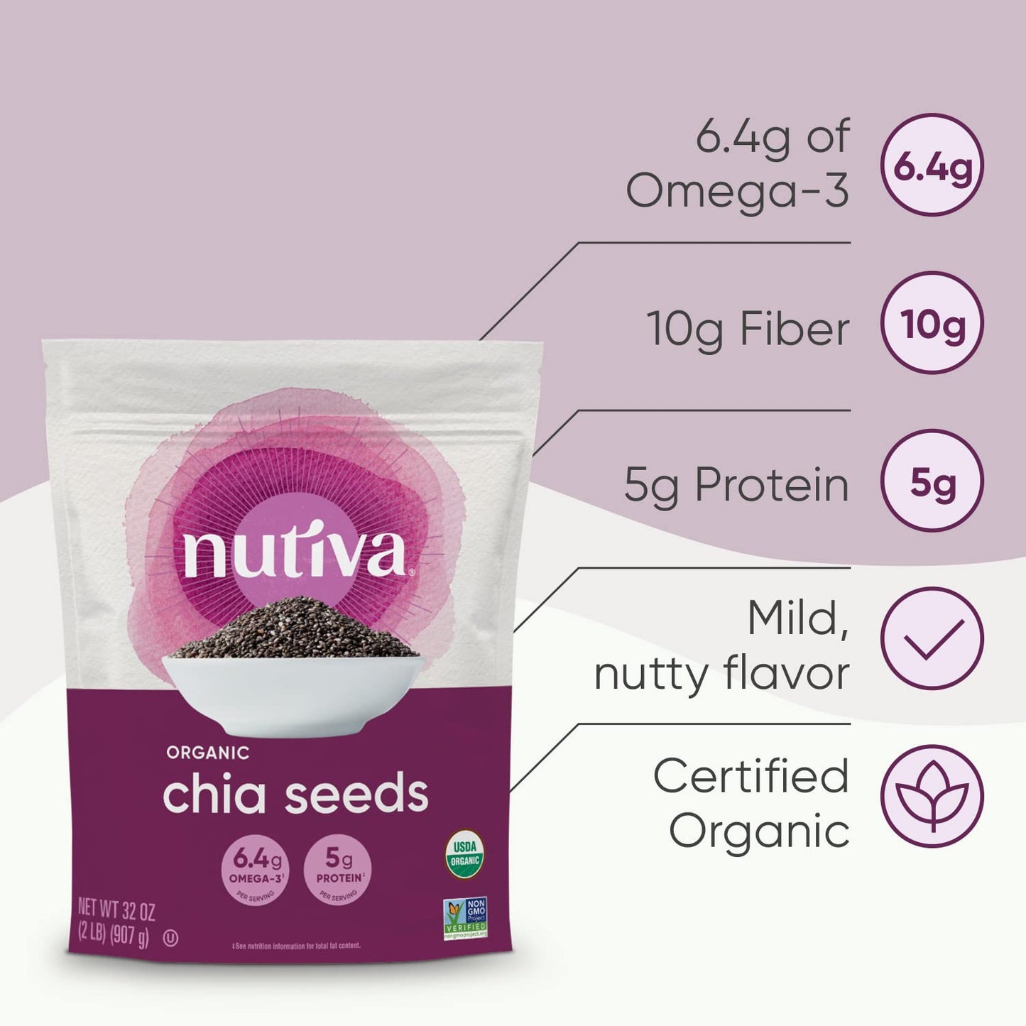 Organic Raw Black Chia Seeds 32 Oz - USDA Organic, Non-GMO, Whole 30 Approved - Vegan & Keto-Friendly - Nutrient-Dense Superfood for Salads, Yogurt, Smoothies - High Protein & Fiber Content - Espot.com.au