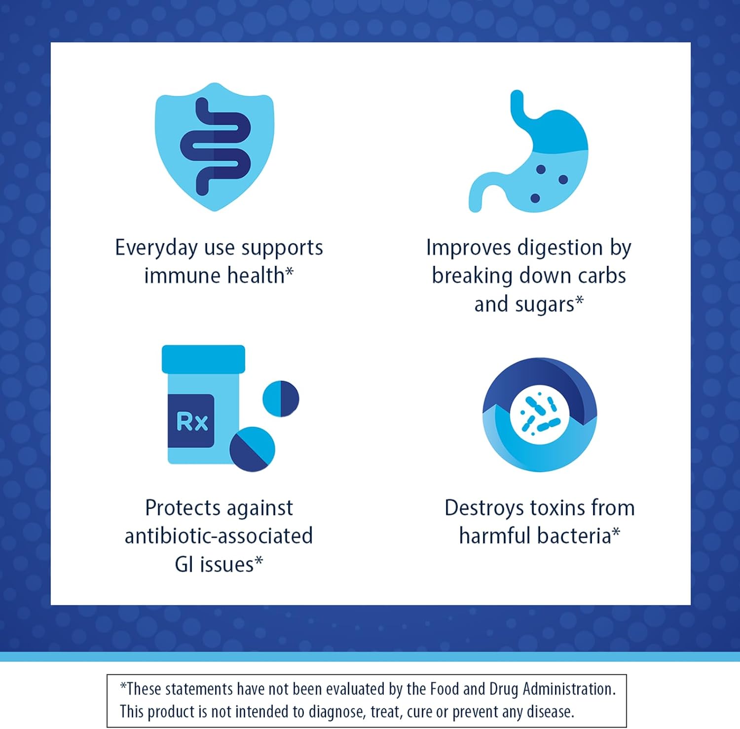 100-capsules-of-florastor-probiotics-for-digestive-and-immune-health-probiotics-for-men-women-supports-gut-health-by-eliminating-bad-bacteria-and-nourishing-good-bacteria-with-saccharomyces-boulardii-strain-3