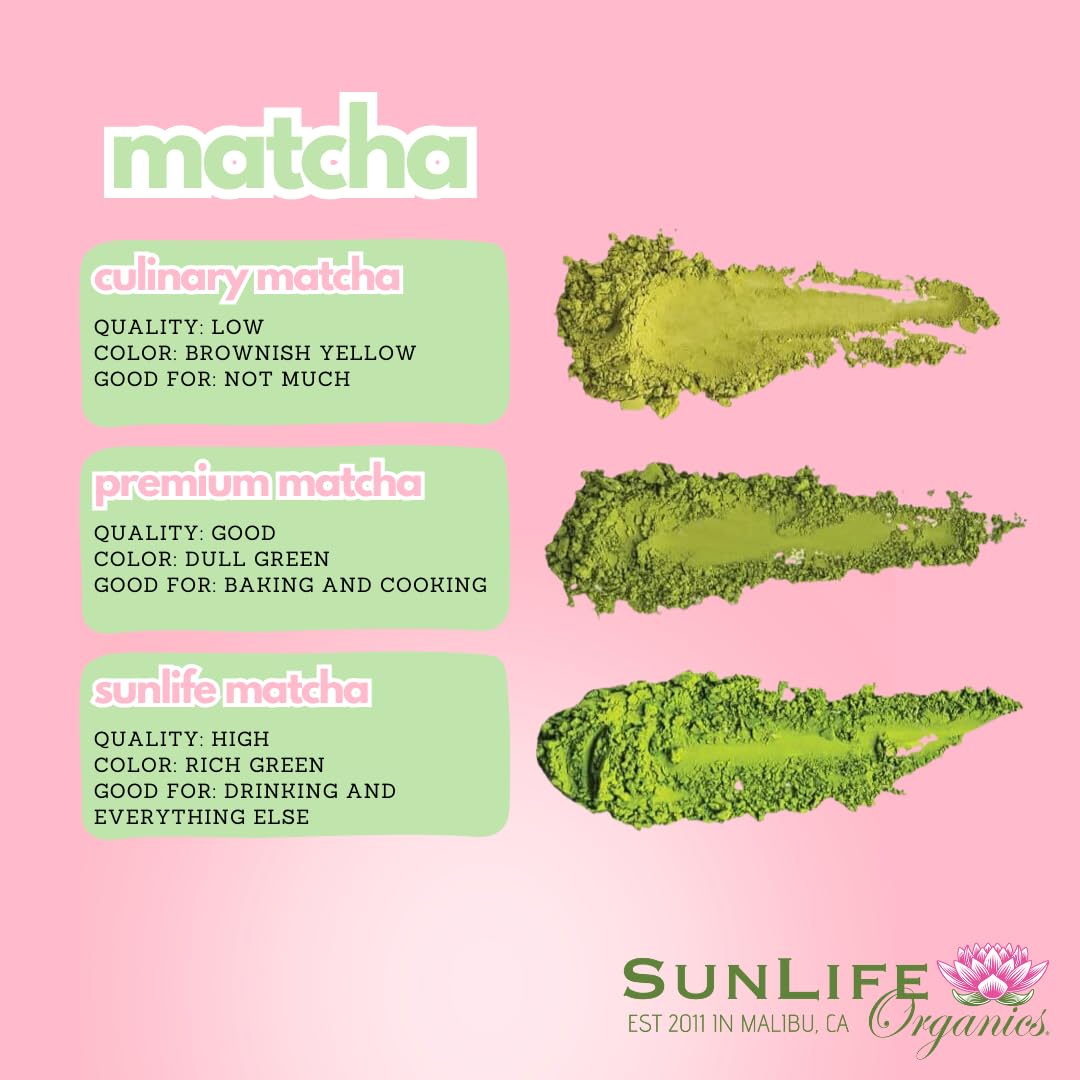 organic-japanese-matcha-green-tea-powder-80g-tin---premium-culinary-ceremonial-grade---usda-certified---sunlife-organics-6