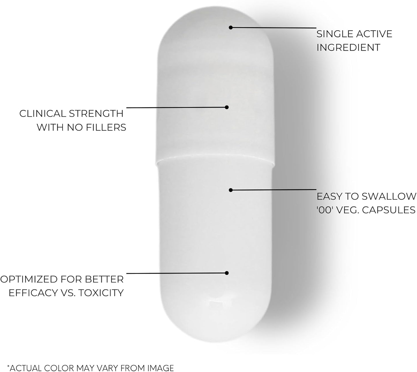 High Purity Hyaluronic Acid Capsules - 500mg Sodium Hyaluronate - Purified & Bioavailable - Low Molecular Weight - Non-GMO - 60 Capsules - Espot.com.au