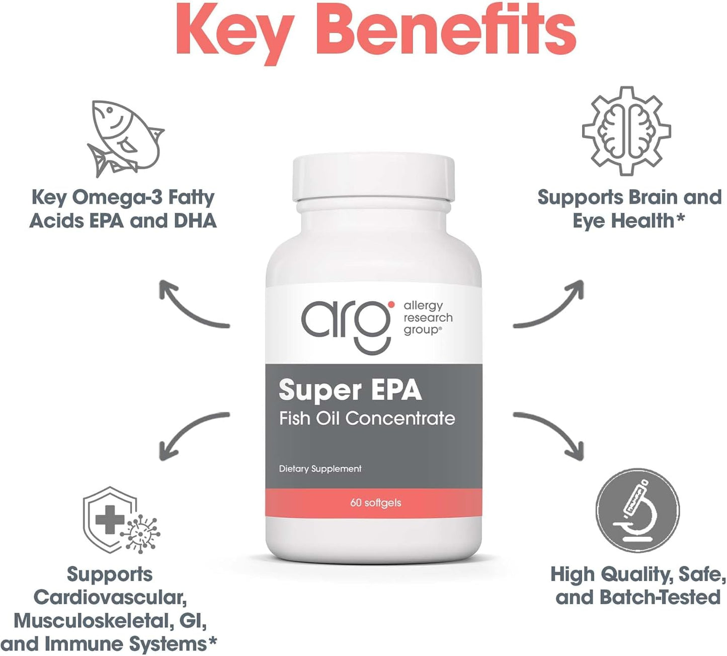 allergy-research-group-super-epa-fish-oil-supplement---60-count-high-epa-dha-omega-3-fatty-acids-from-sustainable-anchovies-4