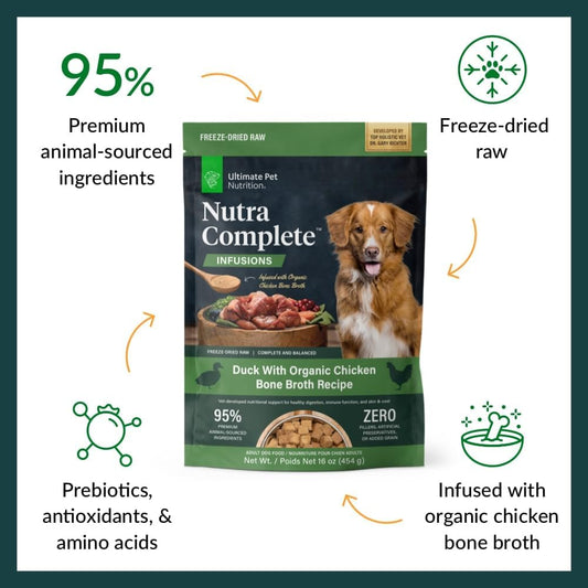 freeze-dried-raw-dog-food-with-antioxidants-and-amino-acids---nutra-complete-bone-broth-infusions-by-ultimate-pet-nutrition-1-lb-duck-1
