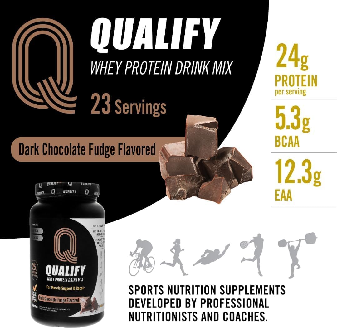 high-quality-dark-chocolate-whey-protein-powder-for-post-workout-recovery---gluten-sugar-free-25g-protein-rich-in-essential-amino-acids---bcaa-leucine-isoleucine-valine---165lb-highly-kosher-2
