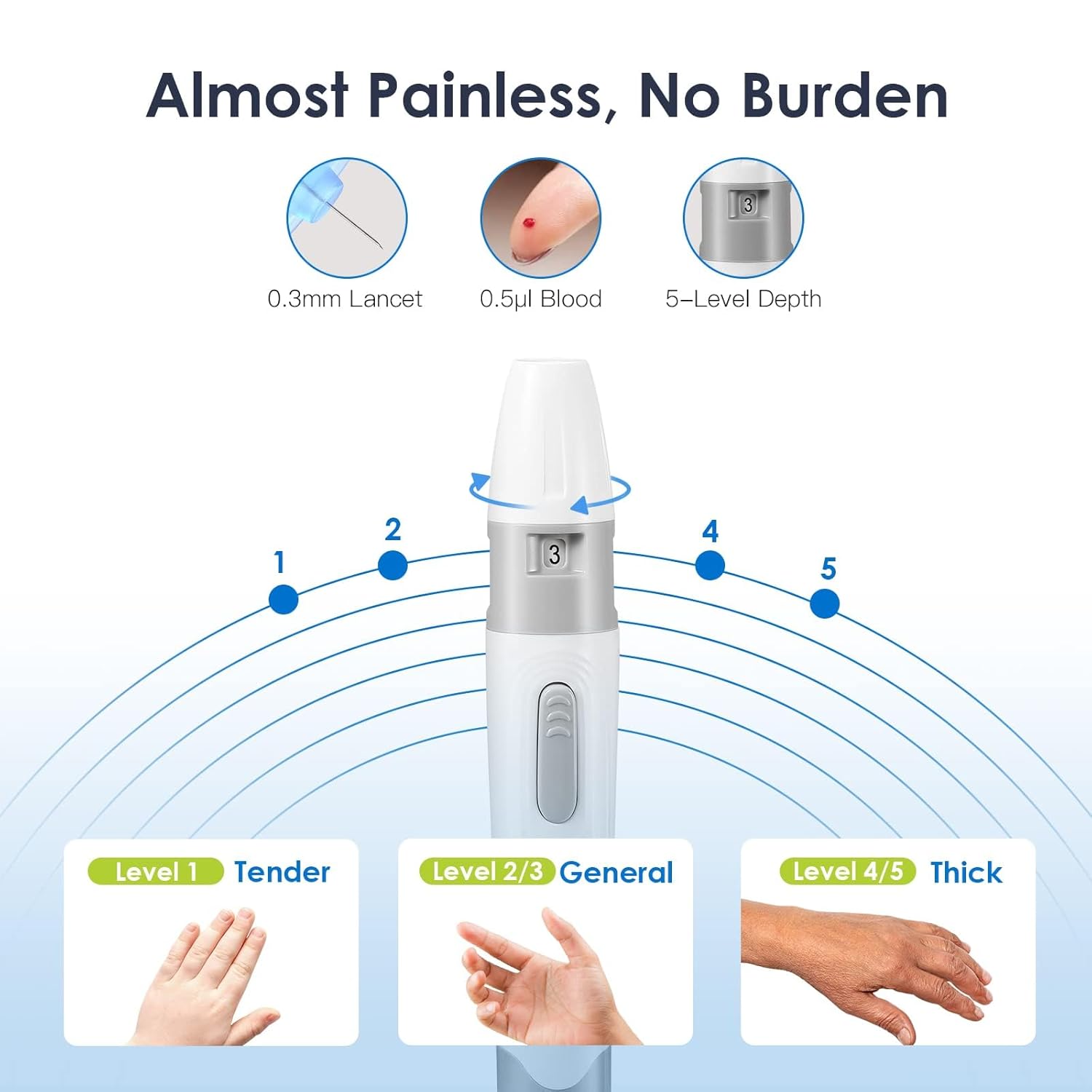 blood-glucose-monitoring-kit-with-100-test-strips-lancets-glucometer-lancing-device-travel-case---diabetic-home-testing-solution-5