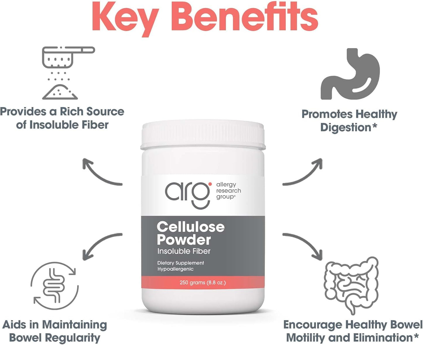 allergy-research-group-microcrystalline-cellulose-powder---2000mg-insoluble-fiber-supplement-non-fermentable-hypoallergenic---88-oz-bottle-4