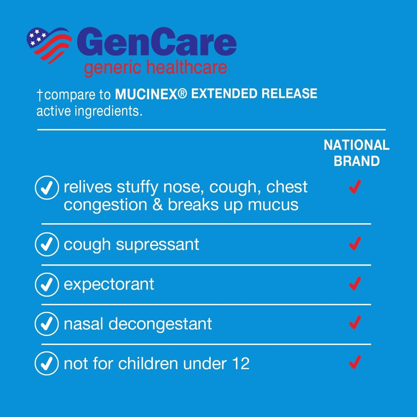 gencare-mucus-relief-tablets---1200mg-guaifenesin-maximum-strength---30-count-extended-release-expectorant-for-chest-congestion-cough---thins-mucus-for-12-hours---compare-to-mucinex-max-strength-3