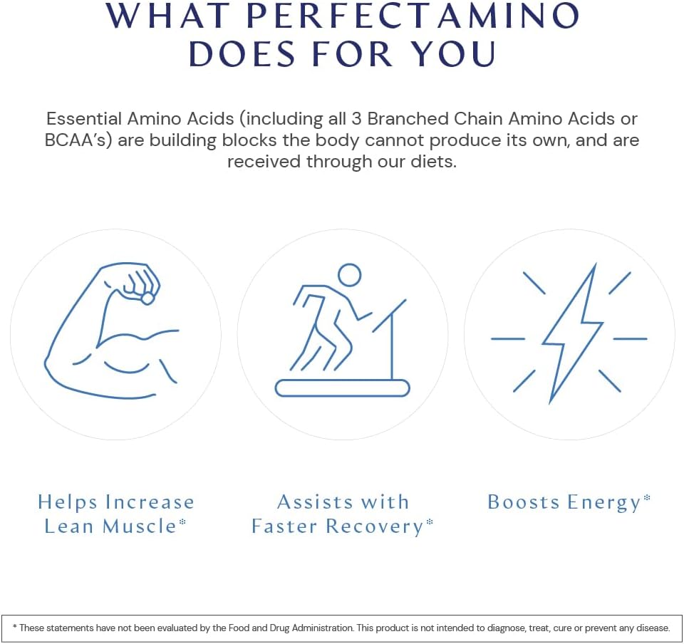 vegan-amino-acid-supplement-for-muscle-recovery-workout-support---bodyhealth-perfectamino-300ct-tablets-with-bcaas-lysine-tryptophan-leucine-methionine---easy-to-swallow-vegan-protein-3