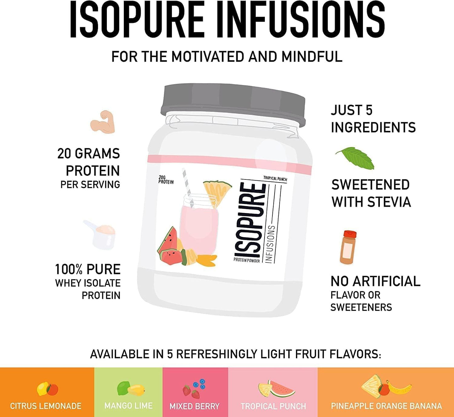 Isopure Clear Whey Isolate Protein Powder Infusions, Watermelon Lime Flavor, 14.1 Oz, 20g Protein, Lactose & Gluten Free - 16 Servings - Espot.com.au