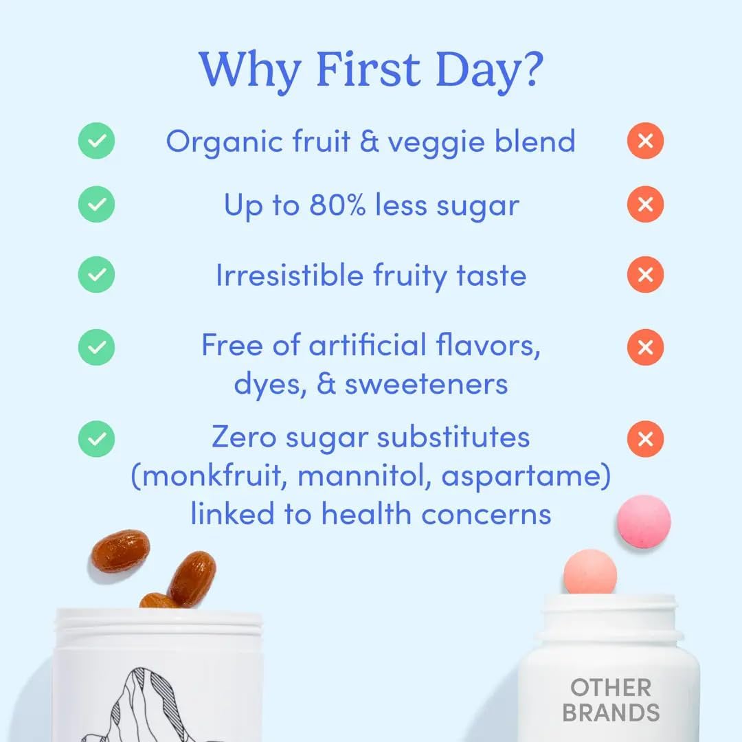 mens-daily-provisions-multivitamin-gummies-with-vitamins-a-b-c-d-k-magnesium-zinc---made-with-organic-fruits-veggies---2-pack-60-day-supply-6