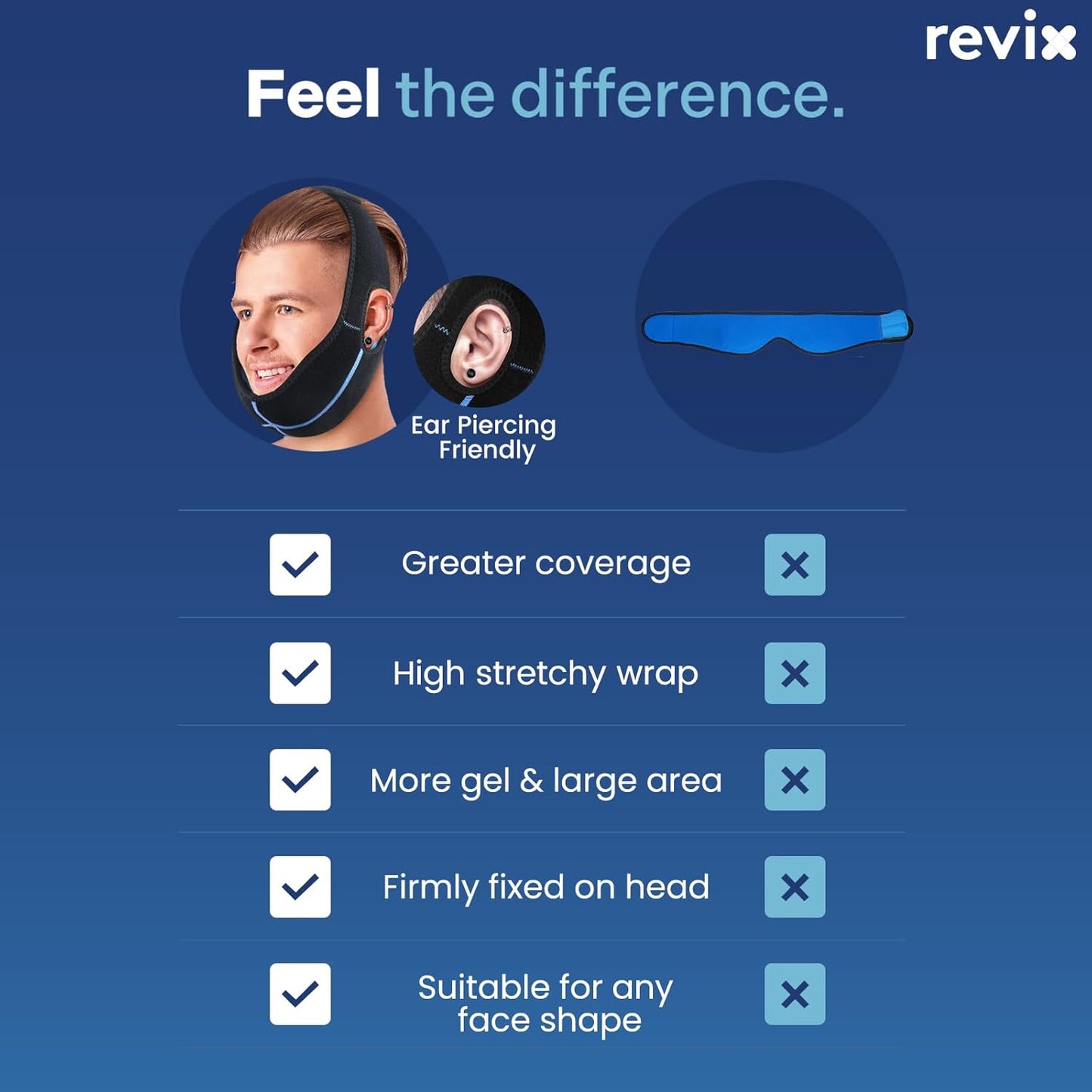 REVIX Wisdom Teeth Ice Pack Head Wrap for Oral Surgery Pain Relief - Jaw Ice Pack for TMJ, Tooth Extraction & Teeth Removed. 4 Hot Cold Gel Packs, Extra Snug Fit, Reusable - Black - Espot.com.au