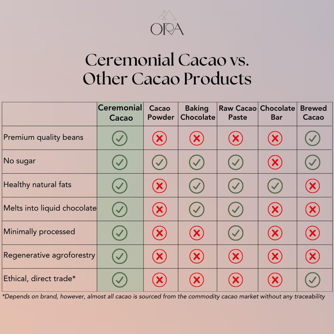 ora-ceremonial-cacao-from-belize---100-pure-unsweetened-cacao---usda-organic-ethical-and-regenerative---high-flavanol-content---coffee-alternative-for-better-energy---heavy-metals-tested---8oz-8