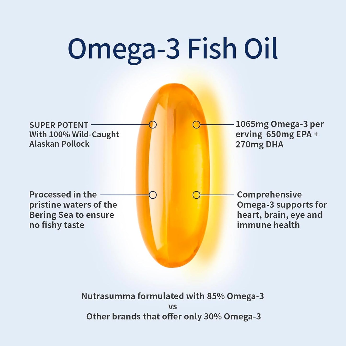 purified-omega-3-wild-alaskan-fish-oil-supplement-burpless-no-fishy-taste-650mg-epa-270mg-dha-gluten-free-60-servings---heart-brain-immune-support-5