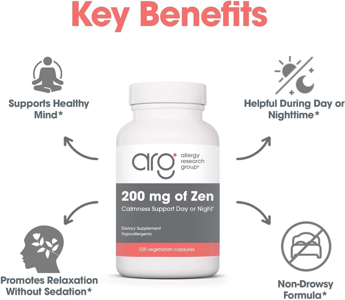 allergy-research-group-200mg-of-zen-supplement---gaba-and-l-theanine-capsules-for-calmness-support-day-or-night---hypoallergenic-vegetarian---120-count-4