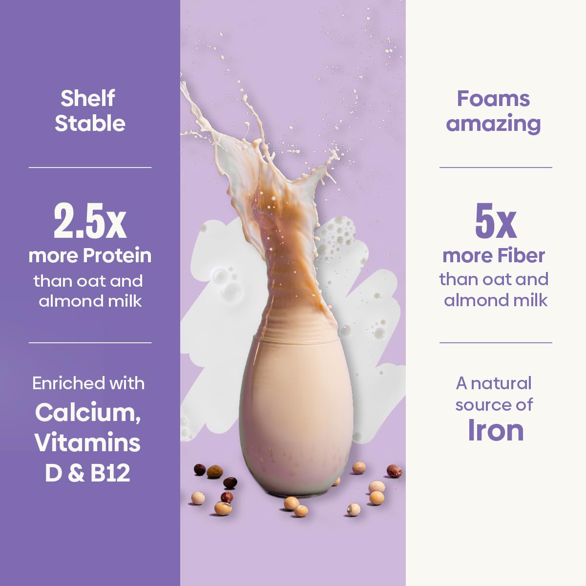 supernut-unsweetened-plant-based-nut-milk---high-protein-fiber-iron-b12-fortified-shelf-stable-338-fl-oz-pack-of-6-from-whatif-foods-3