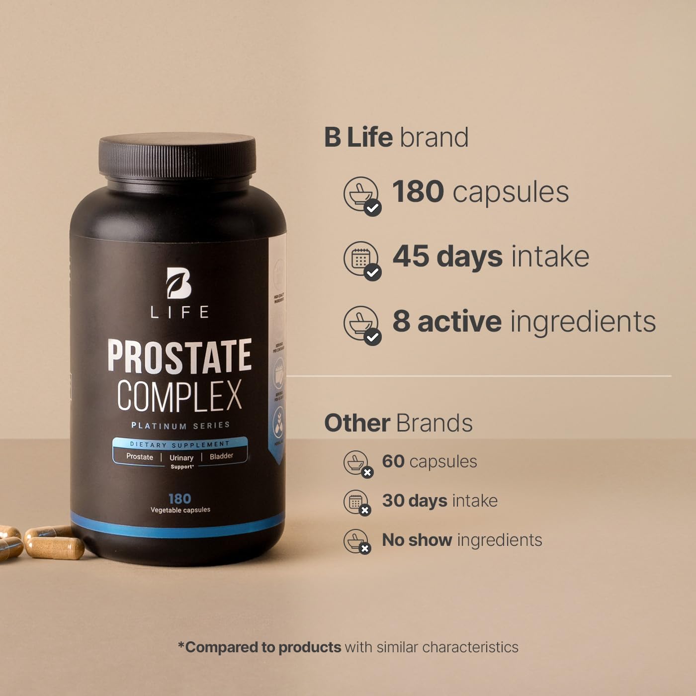 prostate-platinum-supplement-for-men---180-caps-with-saw-palmetto-pumpkin-seeds-extract-stinging-nettle---supports-prostate-health-by-b-life-company-3