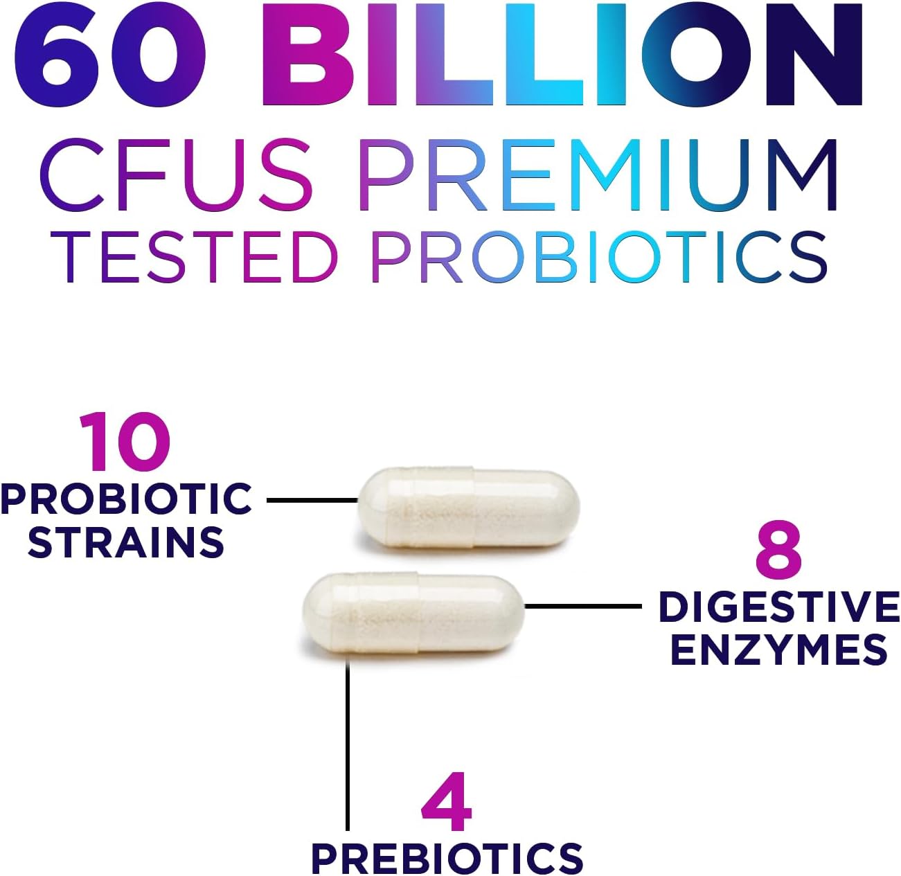 premium-daily-probiotic-supplement-60-billion-cfu---10-strains-4-prebiotics-supports-gut-health-digestive-wellness-men-women-60-capsules-3