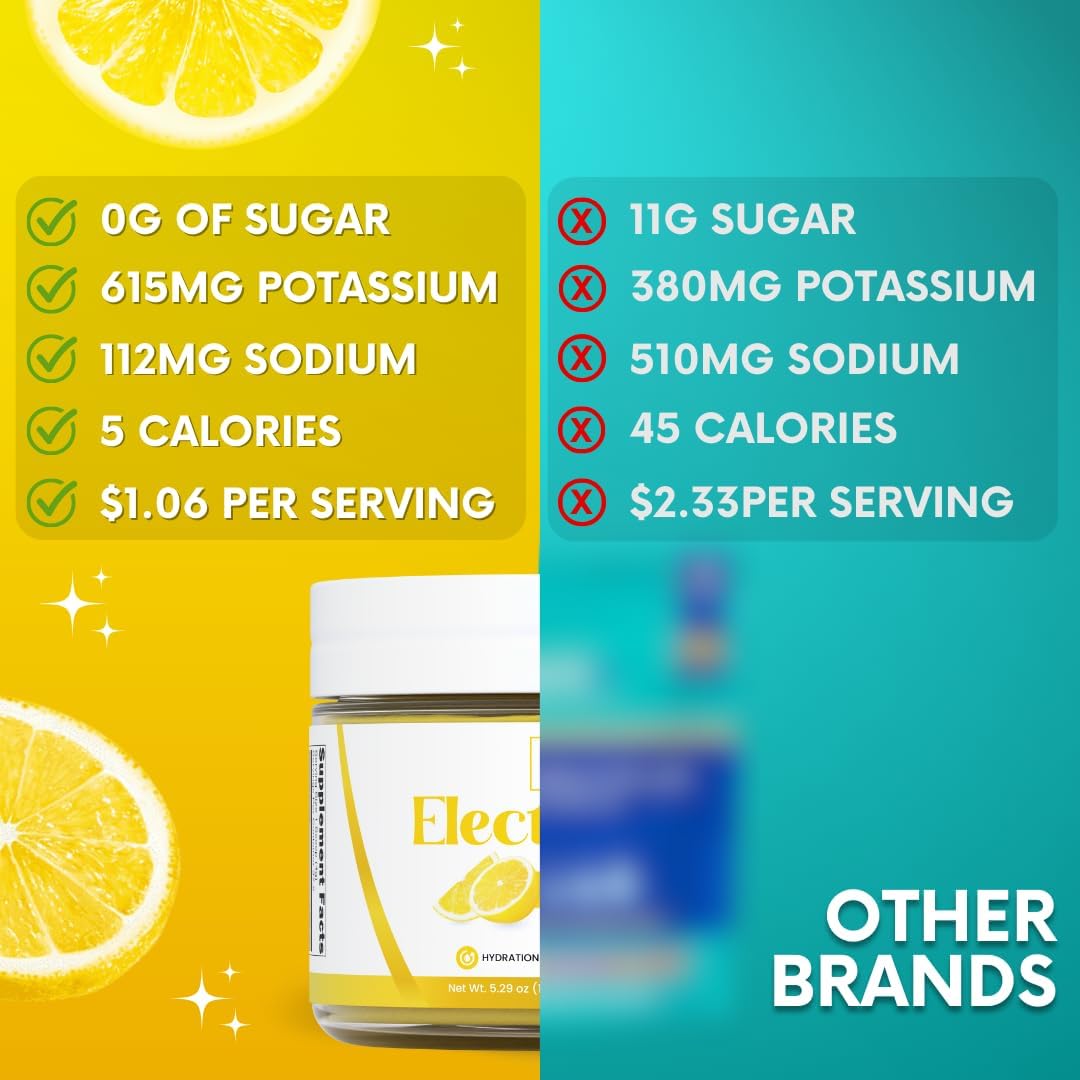 zero-sugar-lemon-candy-electrolytes-powder---natural-energy-hydration-drink-mix---vegan-keto-paleo---caffeine-free---37-servings-8