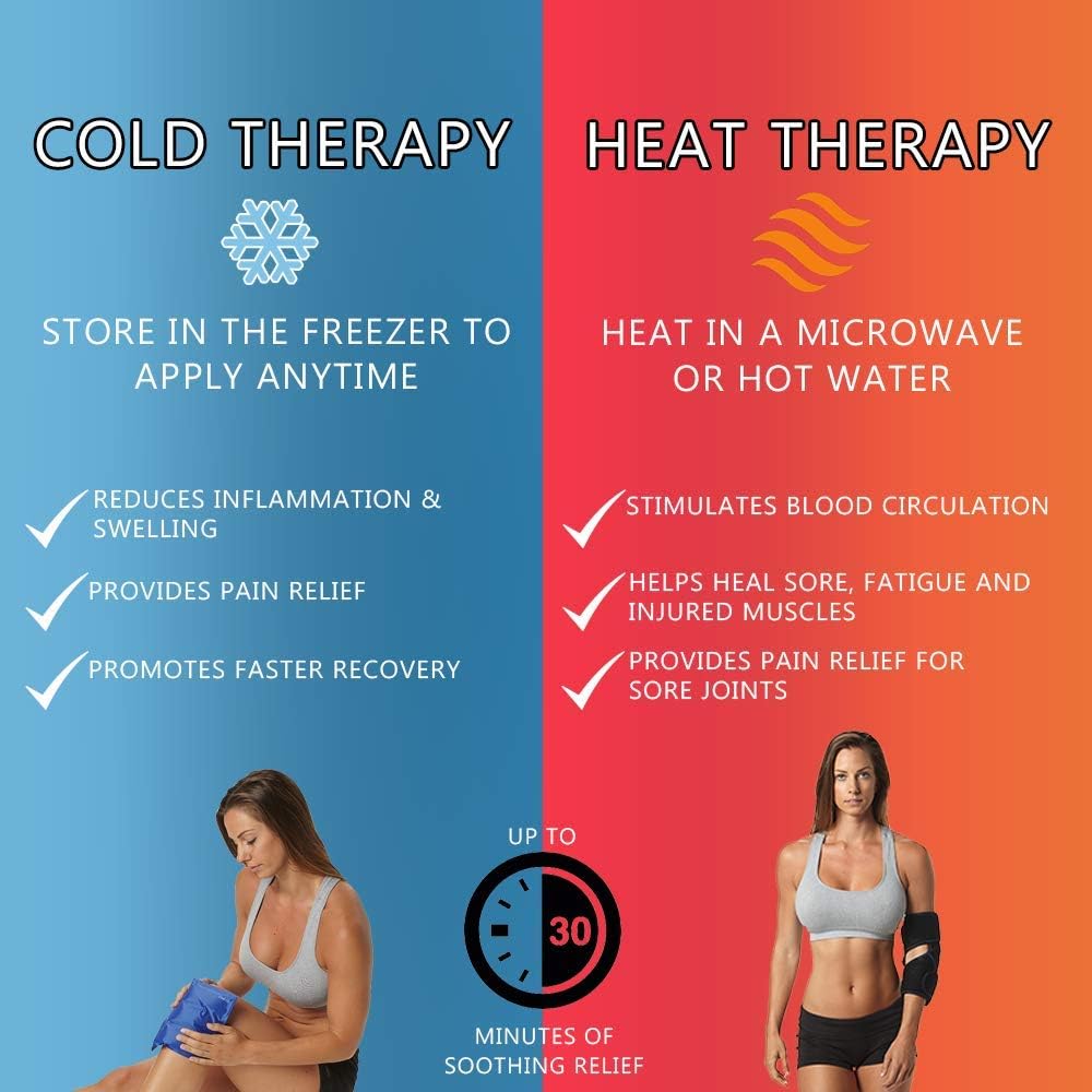 Adjustable Knee Ice Pack with Wrap - Reusable Hot & Cold Gel Pack for Knee Injuries, Pain, Surgery - ComfiLife Compression Support for Arthritis, Meniscus - Knee Brace for Recovery & Relief - Espot.com.au