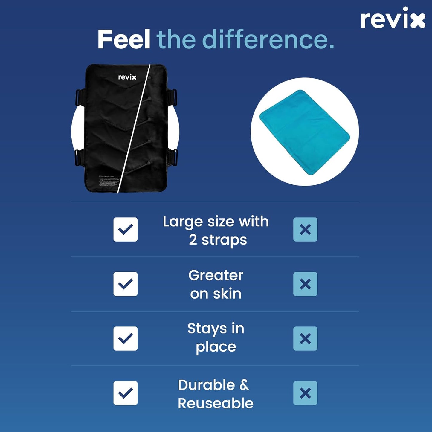 revix-xxl-gel-ice-pack-for-back-hips-and-legs---large-cold-wrap-for-full-back-relief---reusable-cold-compression-therapy---13-x-21-7