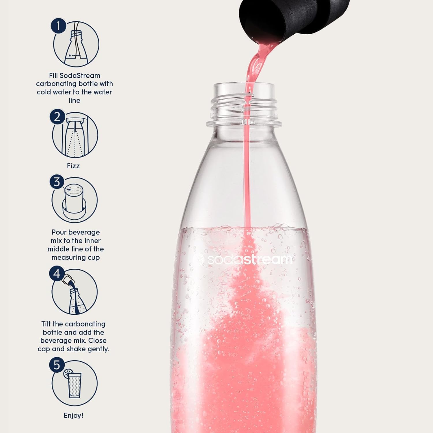 sodastream-pink-grapefruit-zero-calorie-drink-mix-148-fl-oz-bottles---pack-of-4-4