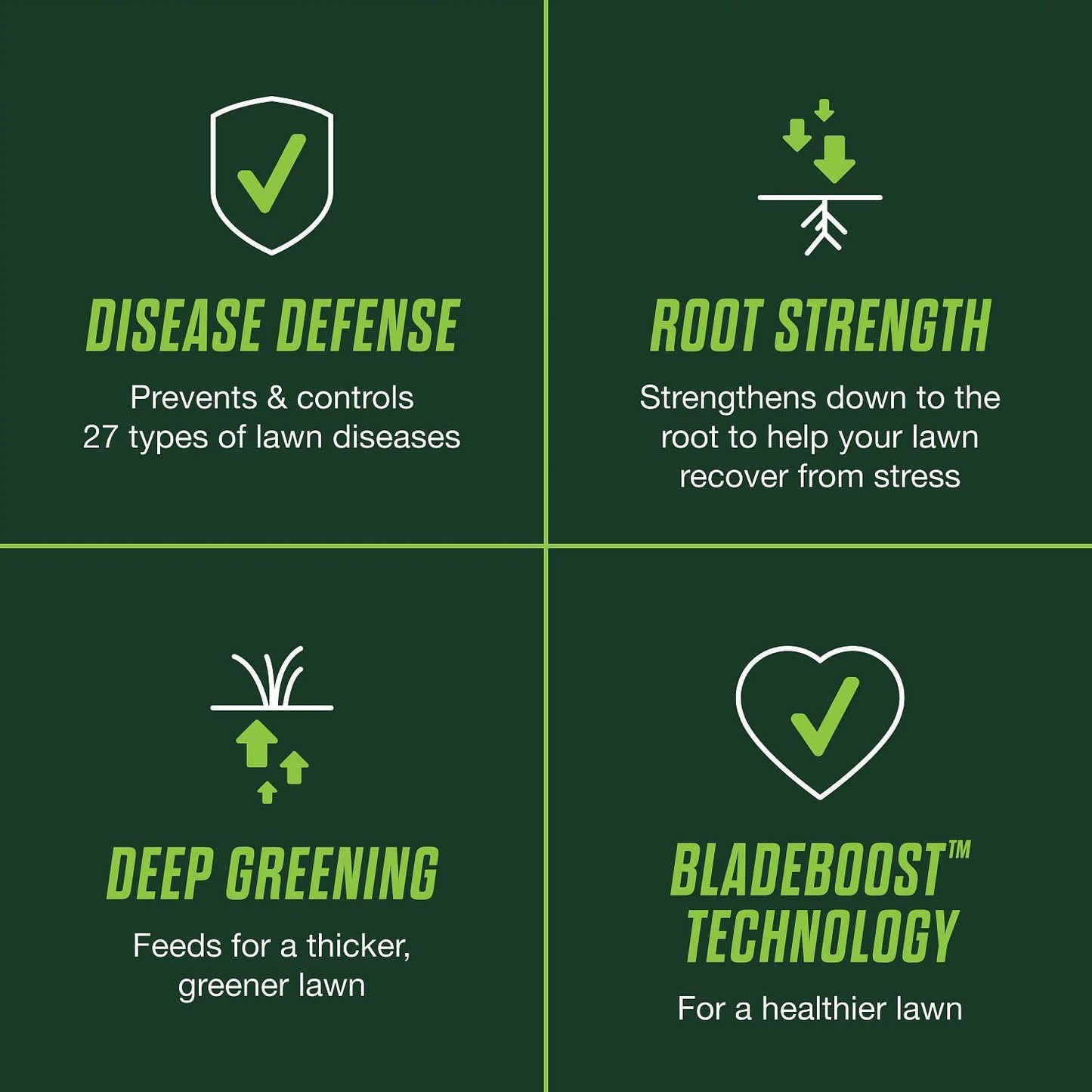 Scotts Turf Builder Healthy Plus Lawn Food - 2-in-1 Fungicide & Fertilizer - Supports Grass Health - 4,000 sq. ft. Coverage - 13.70 lbs. - Espot.com.au