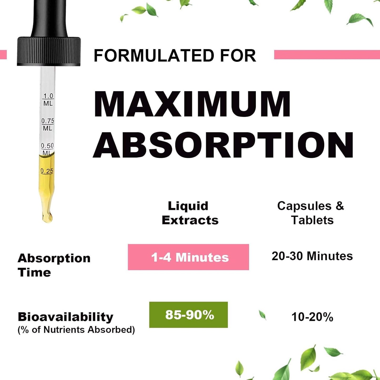 high-potency-mulittea-magnesium-glycinate-liquid-supplement---vegan-non-gmo-sugar-free-complex-for-nerv-relaxation-muscle-sleep-support-6