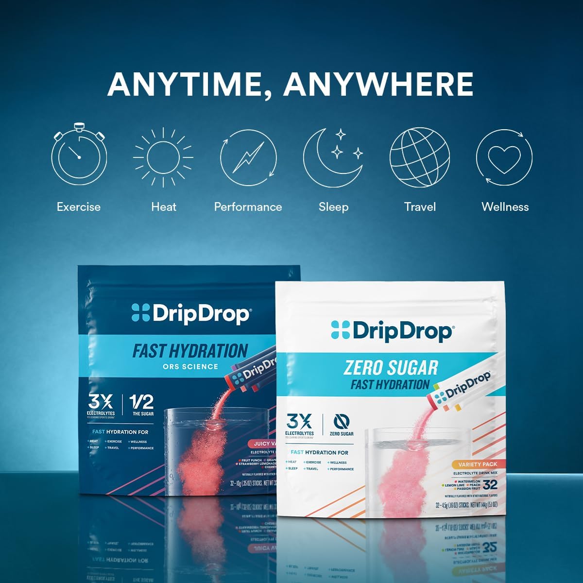 dripdrop-hydration-lemon-electrolyte-drink-mix-packets---32-single-serve-powder-sticks---non-gmo-gluten-free-vegan-9