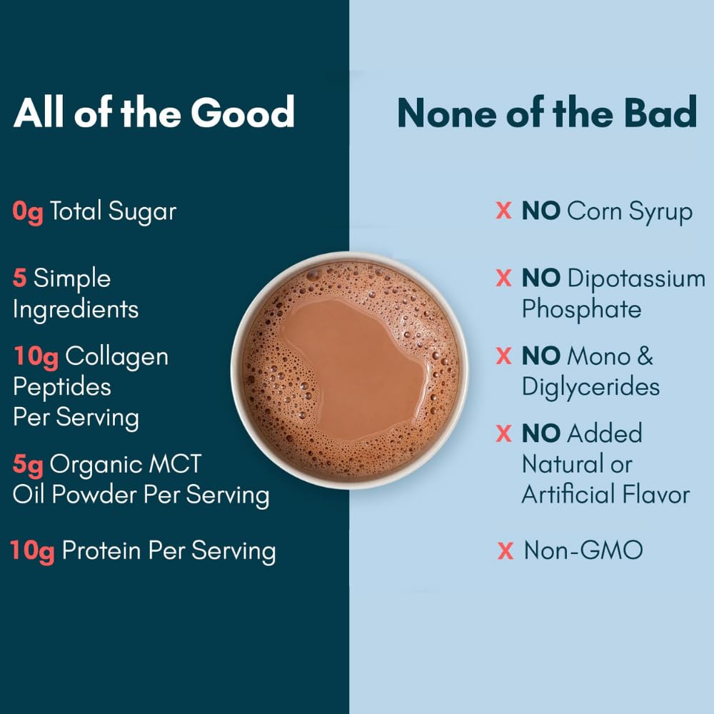 organic-keto-protein-cocoa-mix-with-collagen-peptides-powder-mct-oil---paleo-sugar-free-hot-chocolate---127-oz-6