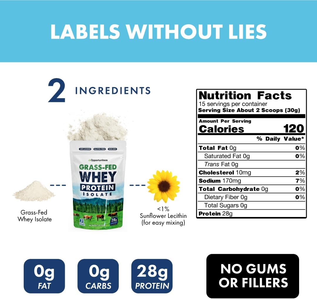 Organic Grass Fed Whey Isolate Protein Powder - Unflavored 28g Protein Powder, Hormone-Free, Non GMO - 1lb Pack - Espot.com.au