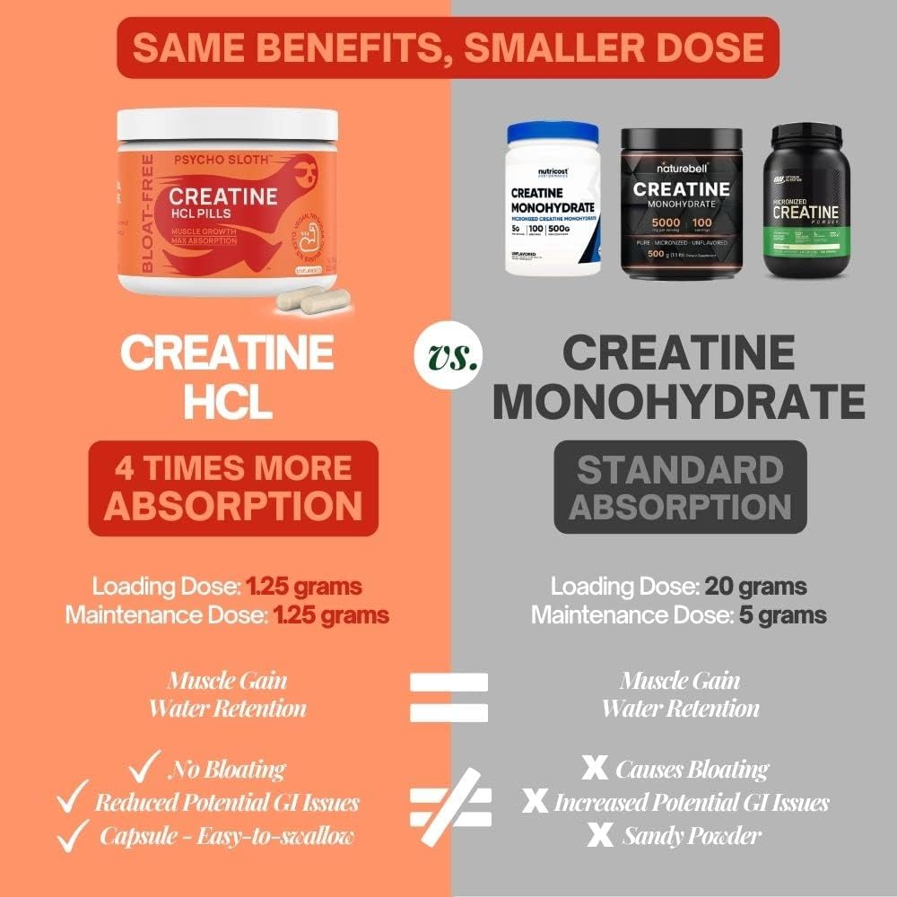bundle-goba-tea-pre-workout-pills-creatine-hcl---boost-energy-muscle-growth-endurance-no-crash-no-jitters-no-bloat-30-pre-workout-75-creatine-hcl-servings-6