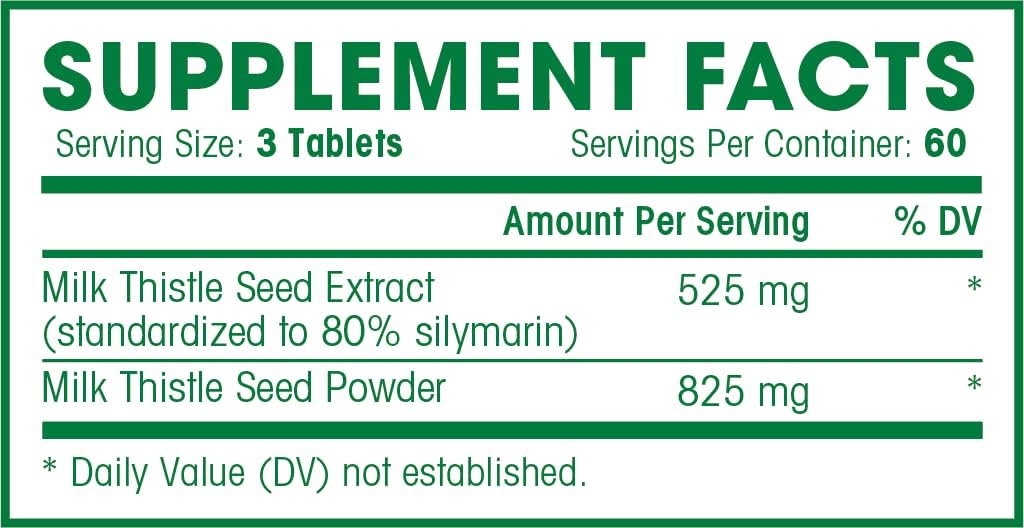 180-count-natures-wellness-milk-thistle-capsules---standardized-silymarin-extract-for-liver-support---detox-cleanse-with-1350mg-extract-seed-complex---herbal-supplement-for-liver-health---60-servings-4