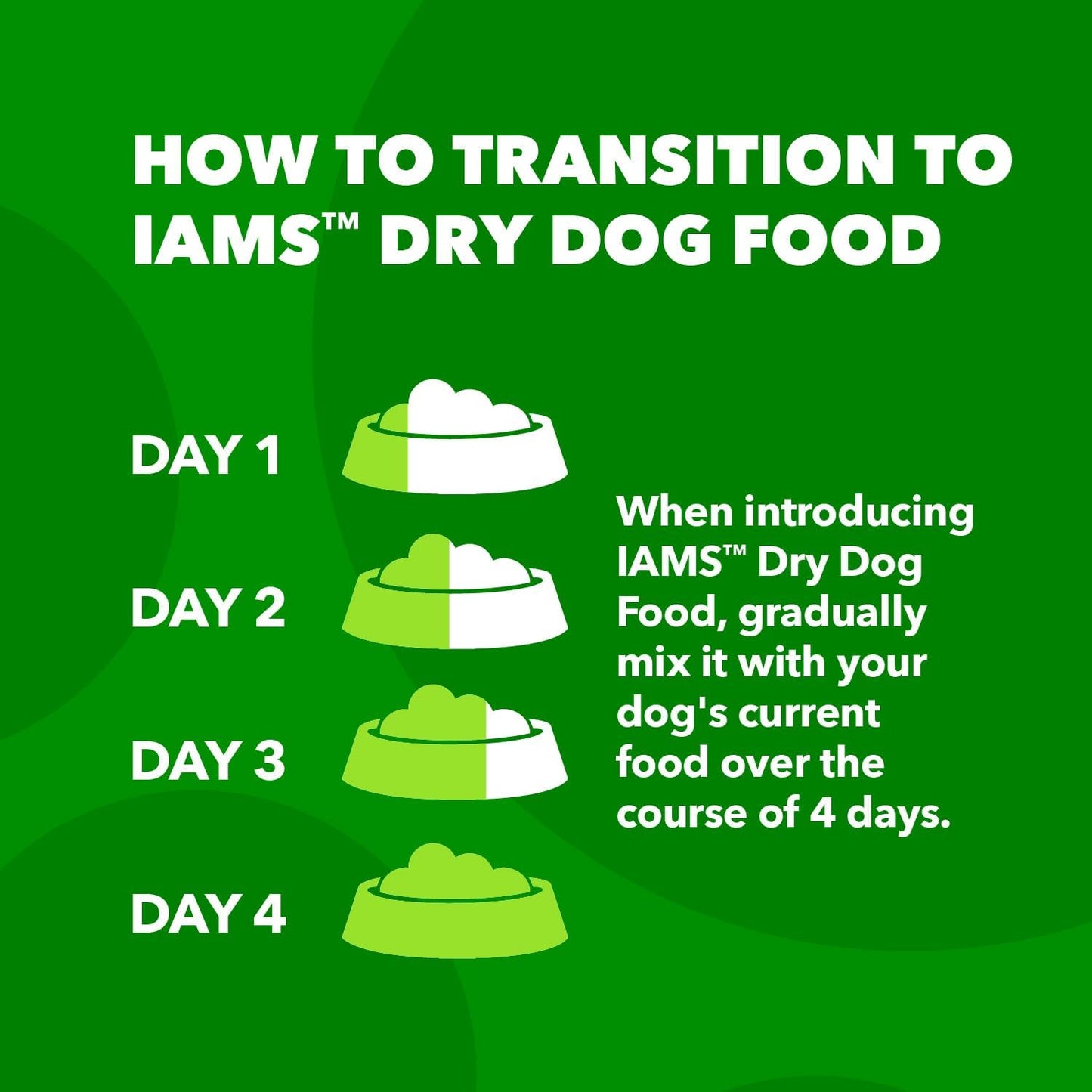 iams-proactive-health-minichunks-adult-dry-dog-food---real-chicken-40-lb-bag---complete-nutrition-for-adult-dogs-7