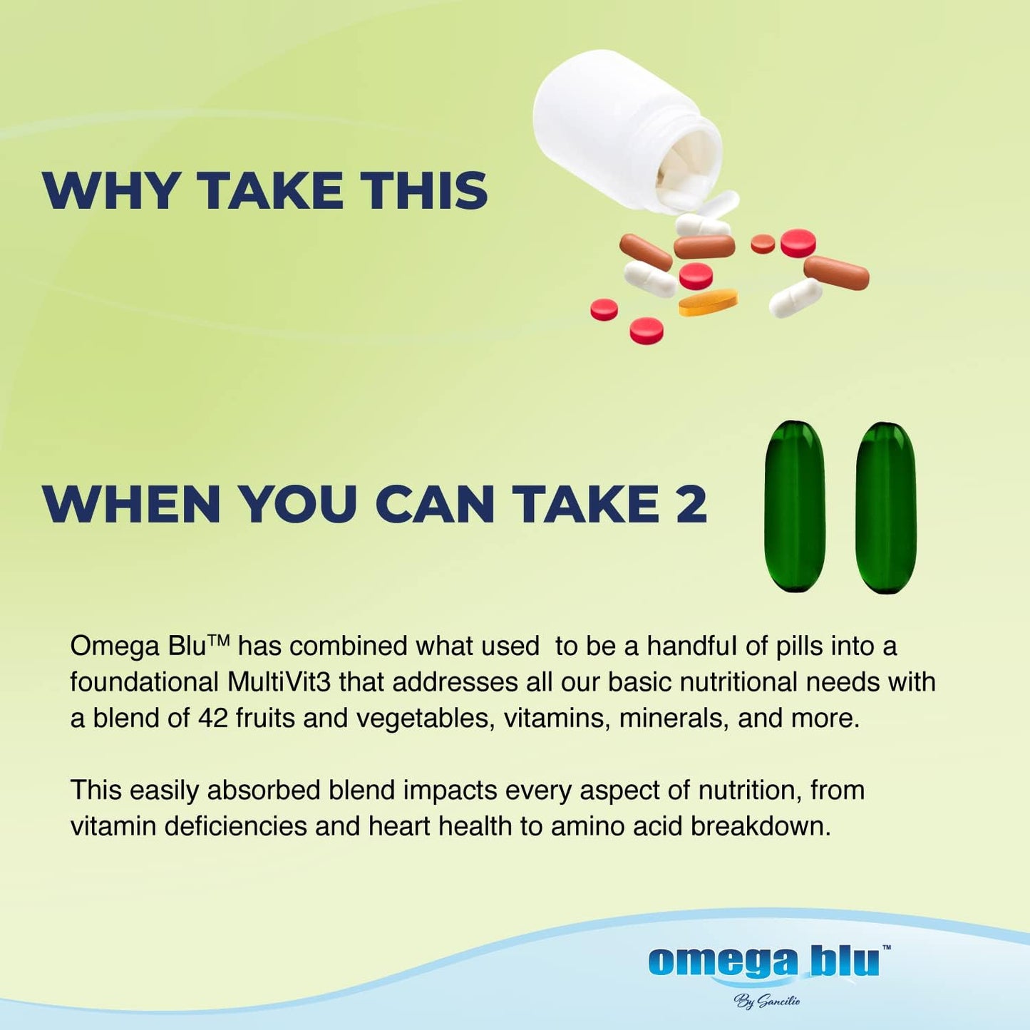 premium-omega-blu-multi-vits-3-multivitamin---70-ingredients---42-fruitsveggies---heart-brain-energy-vision---coq10-ginseng---60-servings-2