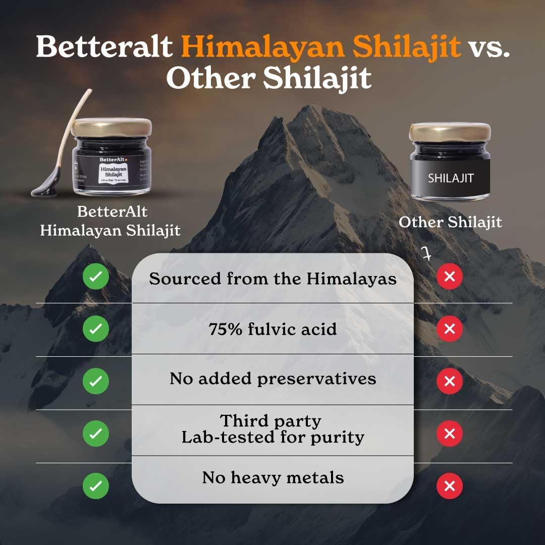 pure-himalayan-shilajit-resin-high-potency-supplement-for-energy-boost-immune-support---75-servings-85-trace-minerals-75-fulvic-acid-lab-tested---400mg---men-women-7