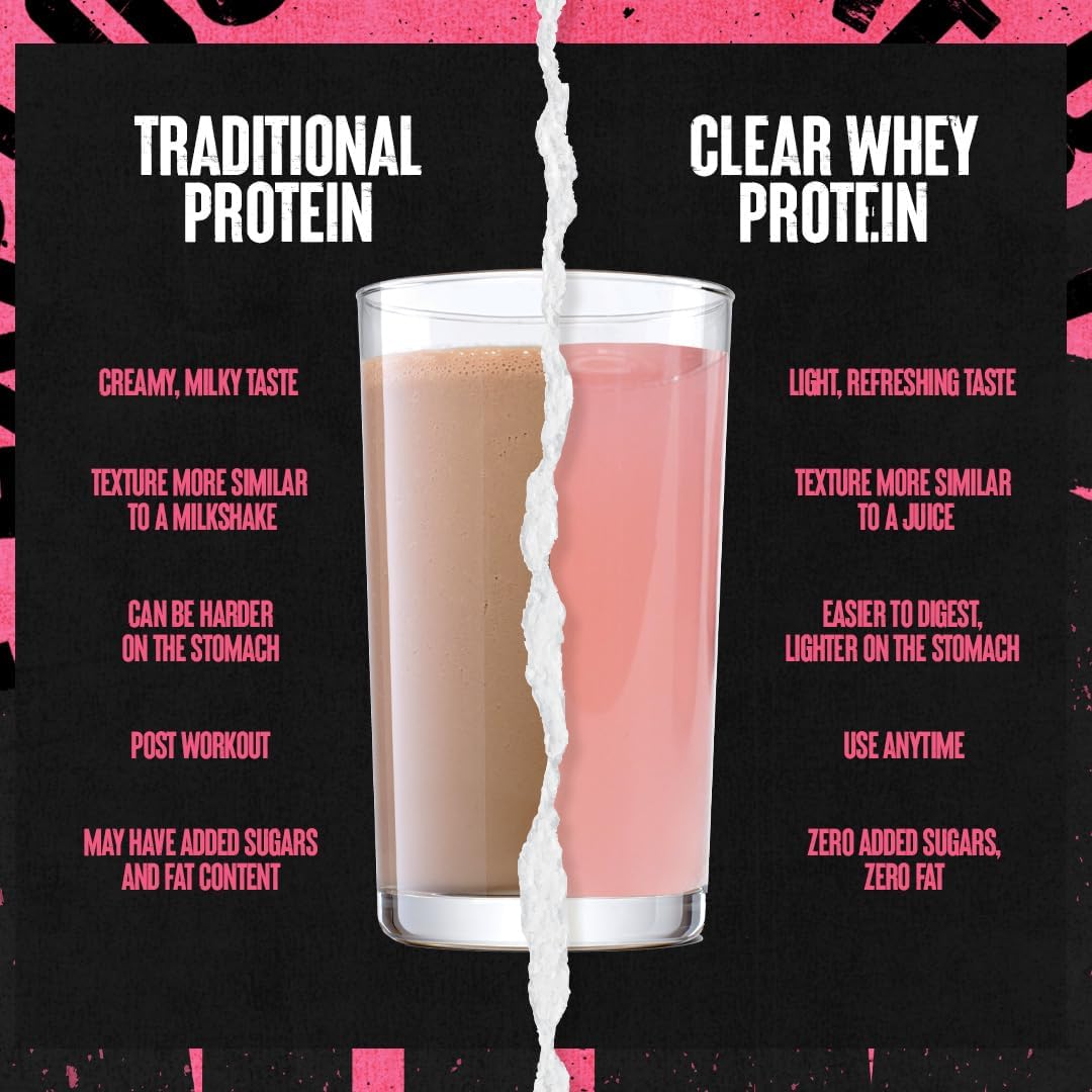 watermelon-limeade-clear-whey-isolate-protein-powder---easy-digestion-5g-bcaa-refreshing-drink-for-men-women-500g-20-servings-4