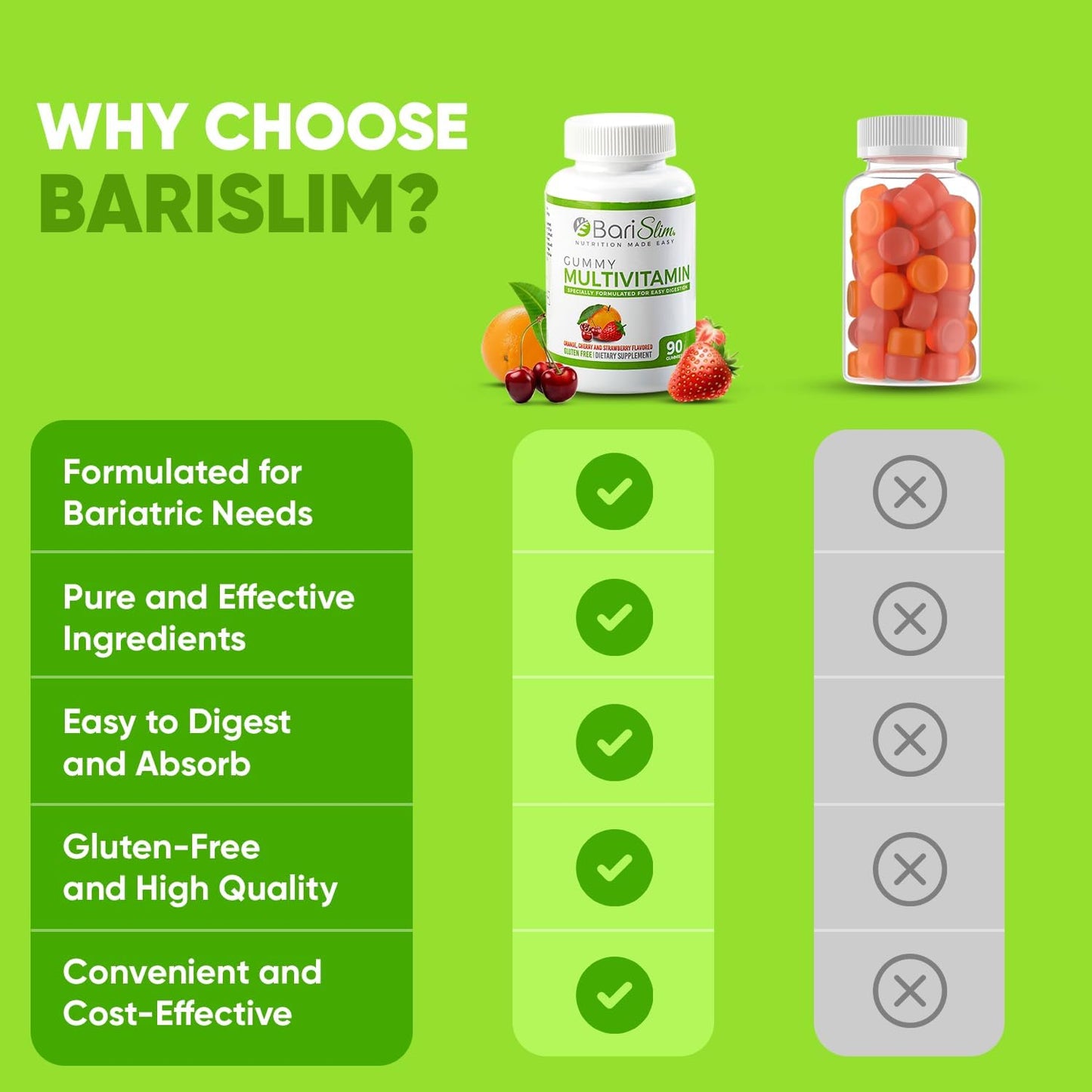 barislim-bariatric-chewable-multivitamin-gummies---90-fruit-chews-for-post-weight-loss-surgery-patients---easy-to-digest-delicious-fruit-flavors-7