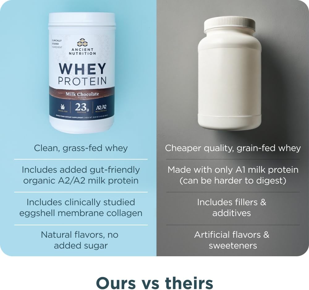 organic-grass-fed-whey-protein-powder-milk-chocolate-flavor-23g-protein-per-serving-hydrolyzed-collagen-peptides-20-servings-a2a2-milk-protein-6