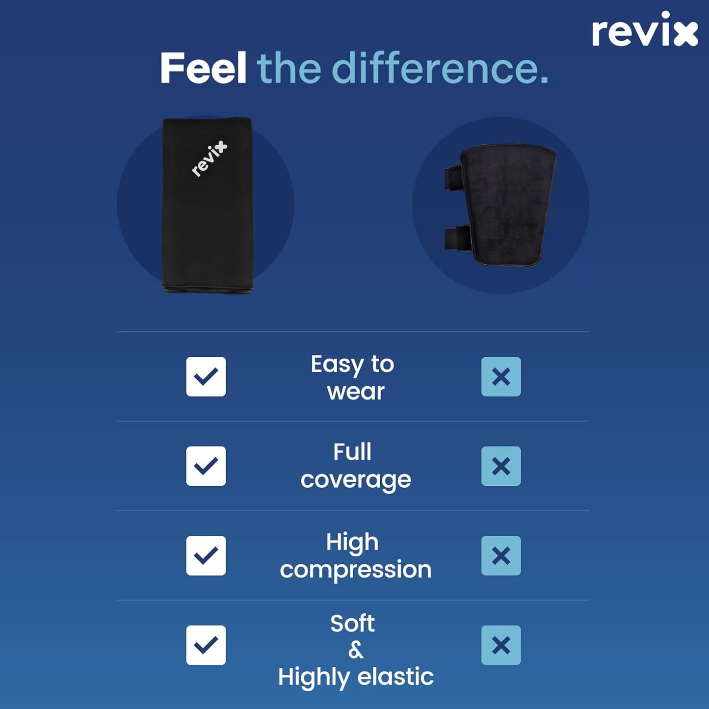 XL Shin Ice Pack Sleeve - Reusable Cold Compression for Knee, Arm, Elbow, Lower Leg - Soft Gel for Post-Workout Recovery - 360° Coverage - Espot.com.au