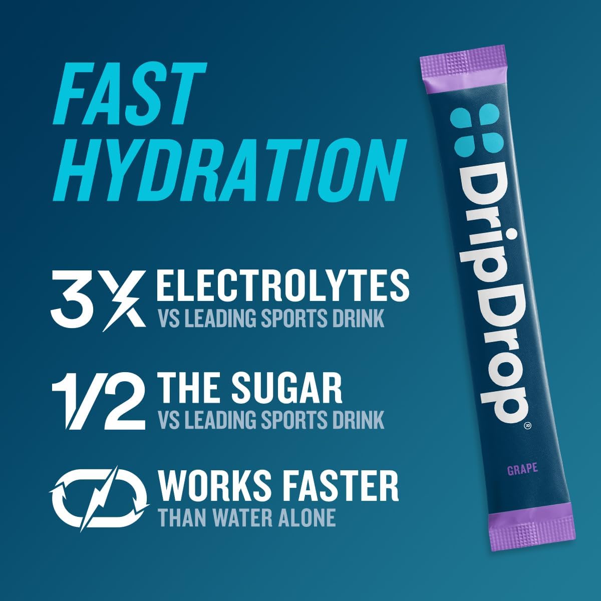dripdrop-hydration-juicy-variety-pack-electrolyte-drink-mix-powder-packets-192-sticks---grape-fruit-punch-strawberry-lemonade-cherry---non-gmo-gluten-free-vegan-2