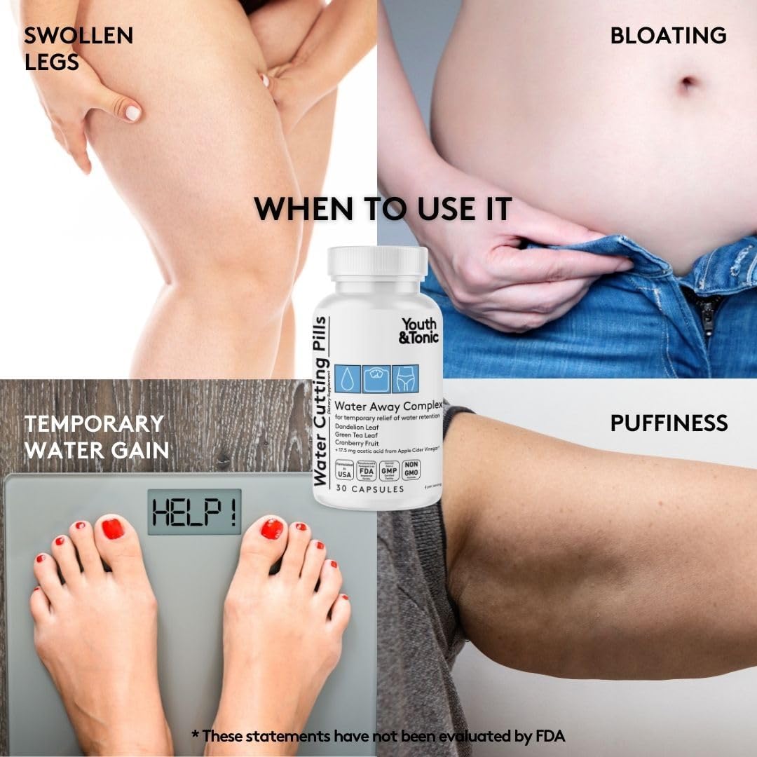 Natural Diuretic Complex Pills for Men & Women - Reduces Water Retention, Swelling, Puffiness in Legs, Arms, & Eyes - 30 Capsules - Espot.com.au