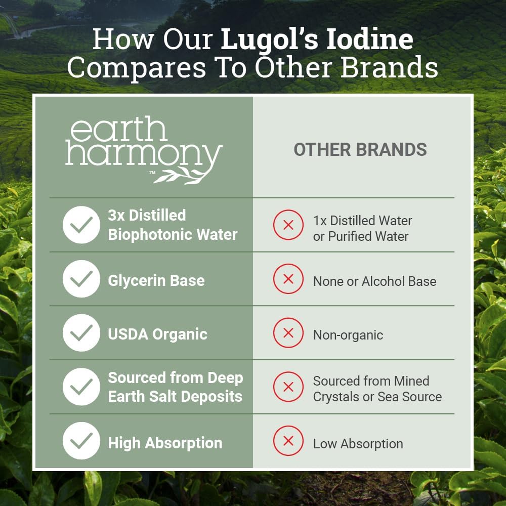 organic-lugols-iodine-liquid-drops---3000-mcg-thyroid-support-metabolism-health-detox-boost---non-gmo-395-servings-4
