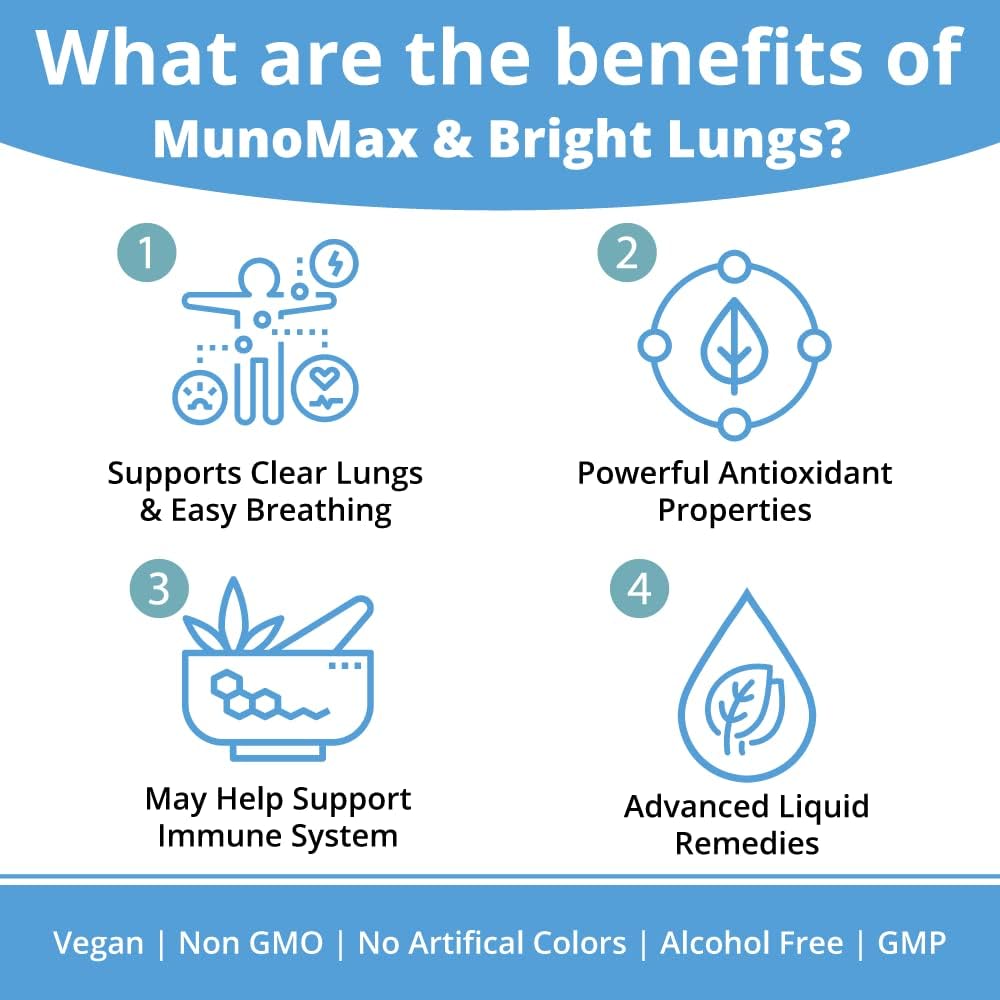 rejuvica-health-munomax-bright-lungs---immune-lung-support-liquid-supplement-with-elderberry-lobelia-echinacea-turmeric---enhanced-absorption-for-better-results-2