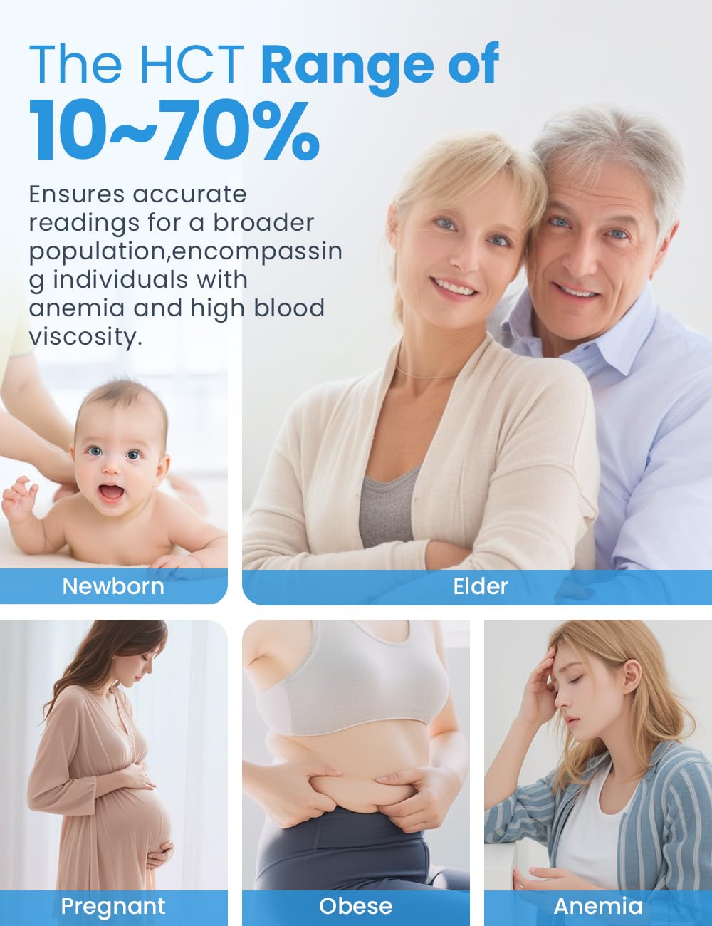 accurate-blood-glucose-monitoring-kit-with-100-strips-and-lancets---no-coding-fsahsa-eligible-6