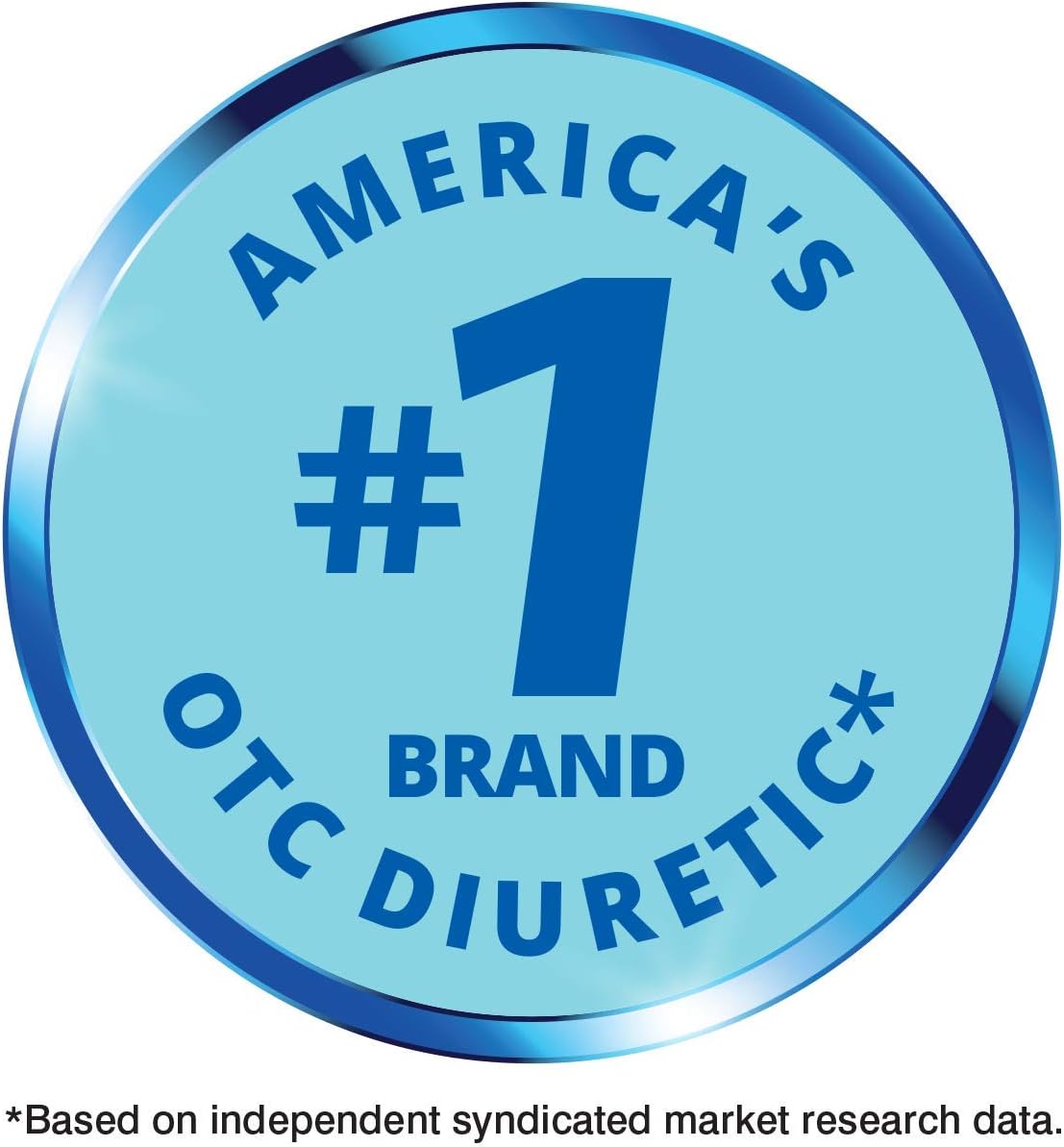 diurex-aquagels---caffeine-free-diuretic-for-immediate-water-bloat-relief---20-count-pack-3