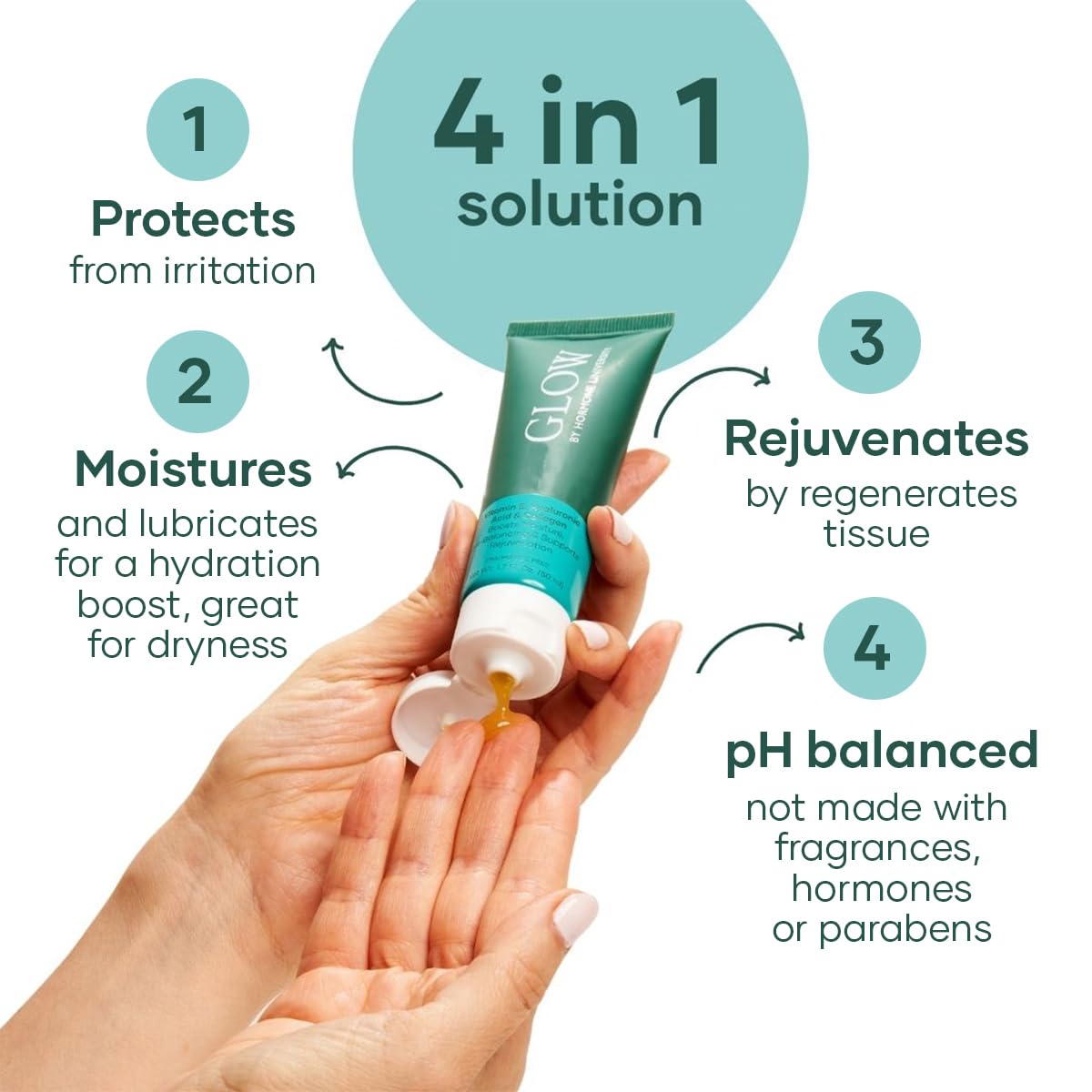 glow-botanica-vaginal-moisturizer---hormone-free-intimate-hydrator-with-collagen-aloe-vera-hyaluronic-acid---relieves-dryness-itching-burning---obgyn-approved---17-fl-oz-2